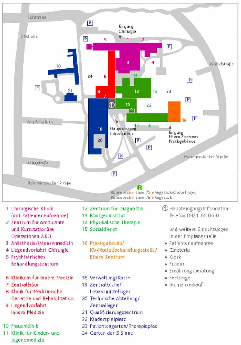 Lageplan des Klinikums Bremen-Nord